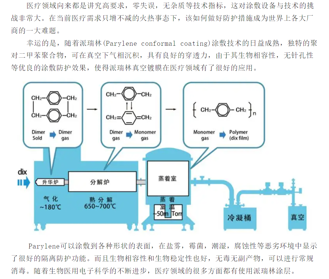 派瑞林C粉的应用.png